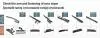 Щетка стеклоочистителя 450 mm R Geely CK/CK2 ECO V3 45C BOSCH 1702052180 (фото 4)