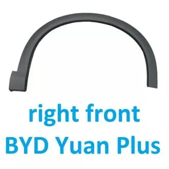 Расширитель, накладка арки переднего R крыла Yuan Plus / Atto 3 BYD SC2E-5302421