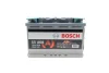 Акумулятор 71 AGM 6CT-70 ЕВРО (S5A080) BOSCH 0092S5A080 (фото 1)