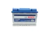 Акумулятор 75 6СТ-74 Евро (S4008) BOSCH 0092S40080 (фото 1)