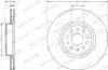Диск тормозной передний Volkswagen ID.3 FERODO 1EA615301 (фото 2)